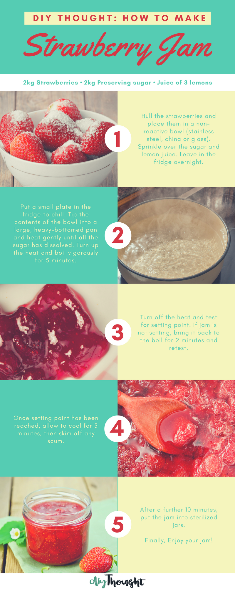 How To Make Strawberry Jam Infographic Diy Thought how-to-make-strawberry-jam-infographic-diy-thought