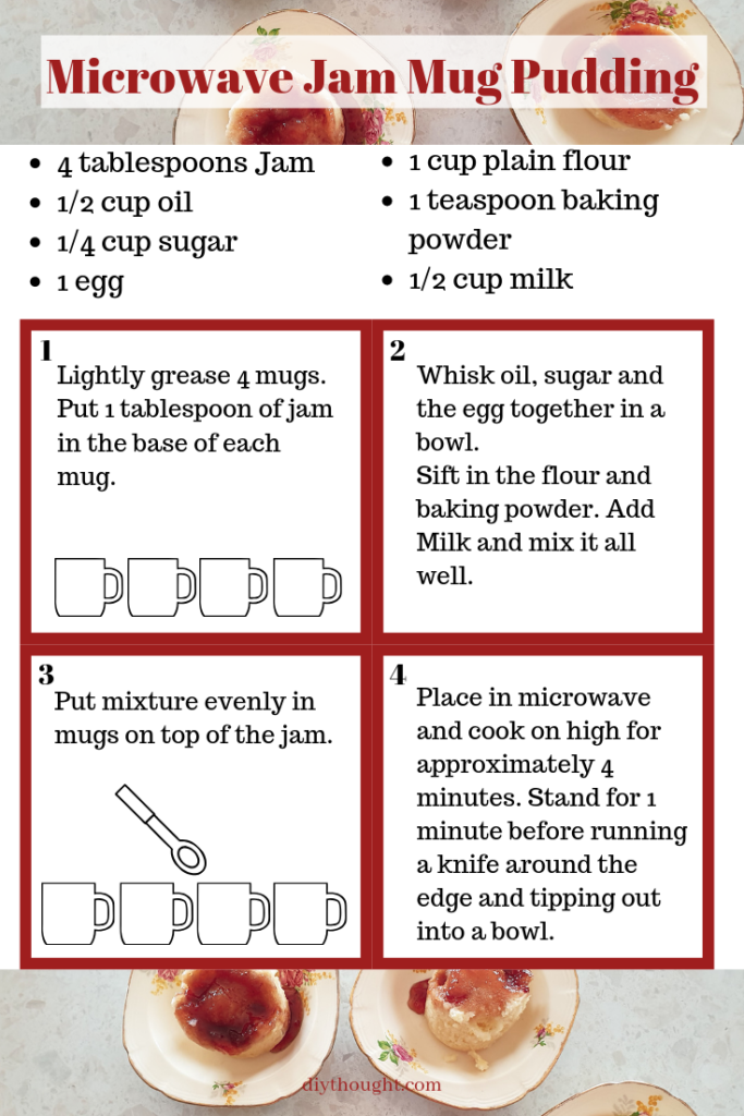 Microwave Jam Mug Pudding Recipe