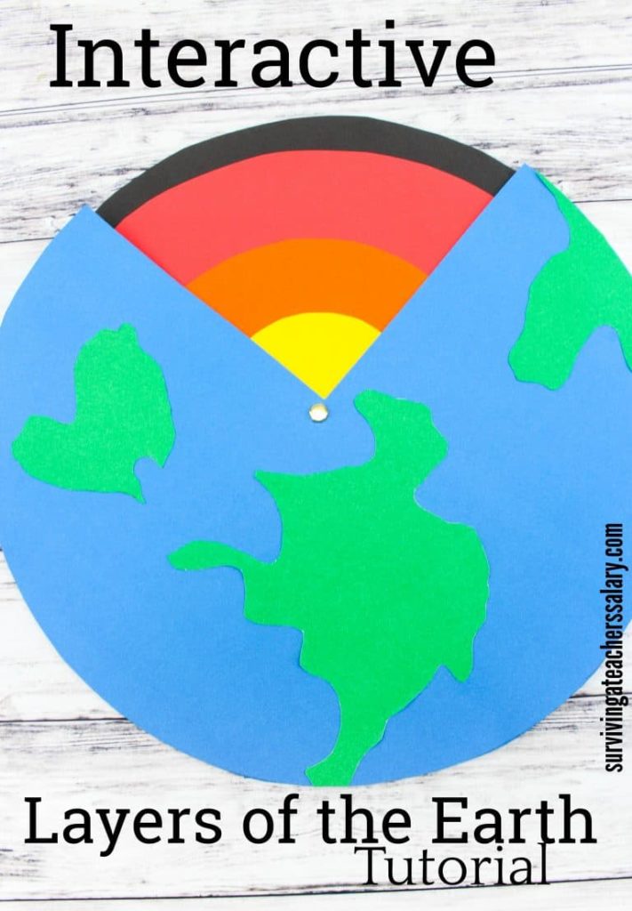 Layers of the earth craft
