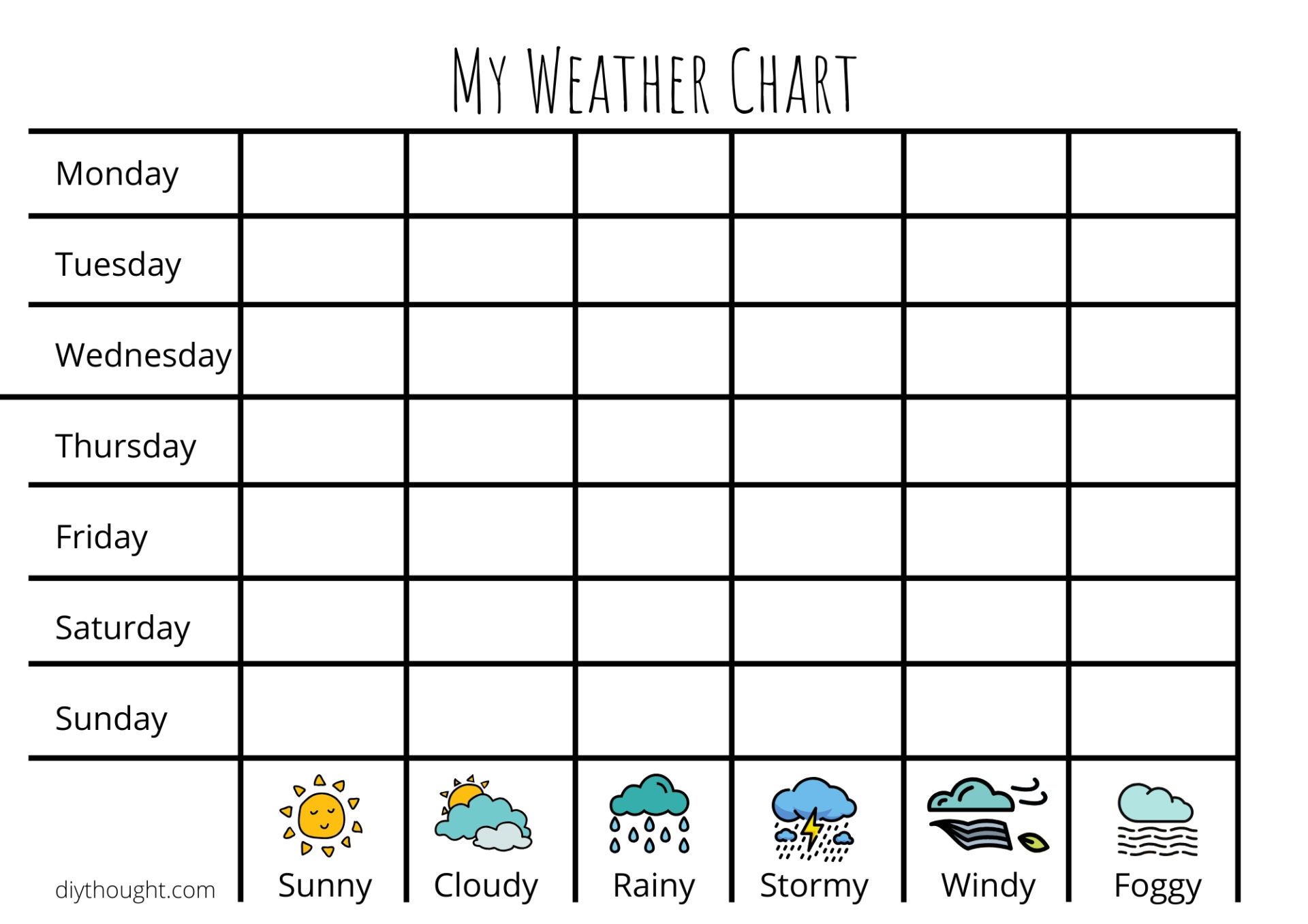 Free Printable Weather Graph - Templates Printable Download