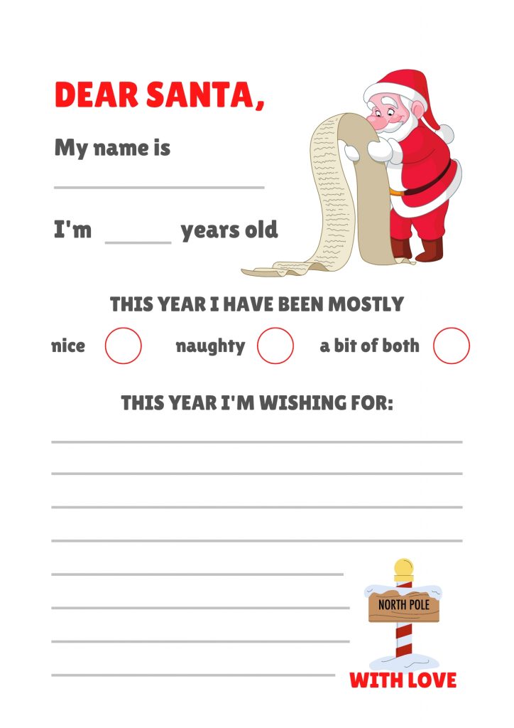 Christmas wishlist